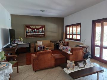 Alugar Casa / Condomínio em Pindamonhangaba. apenas R$ 1.225.000,00